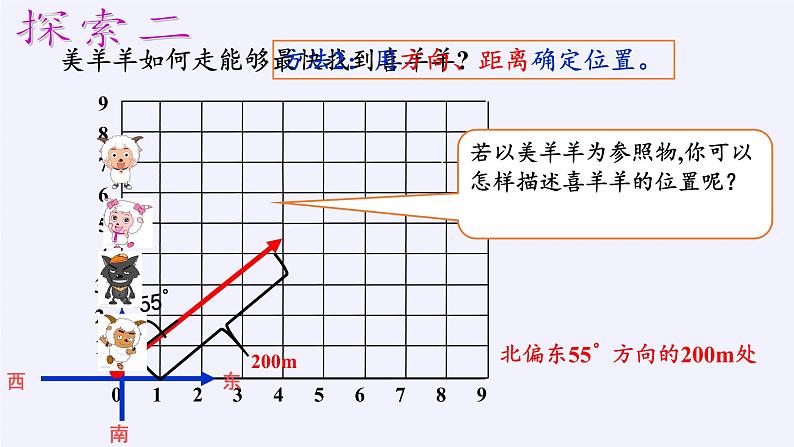 浙教版数学八年级上册 4.1 探索确定位置的方法（课件）08