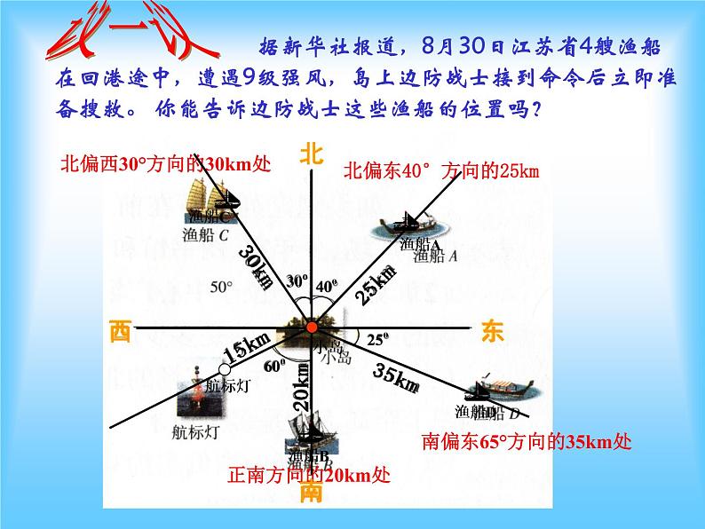 浙教版数学八年级上册 4.1 探索确定位置的方法_（课件）第7页