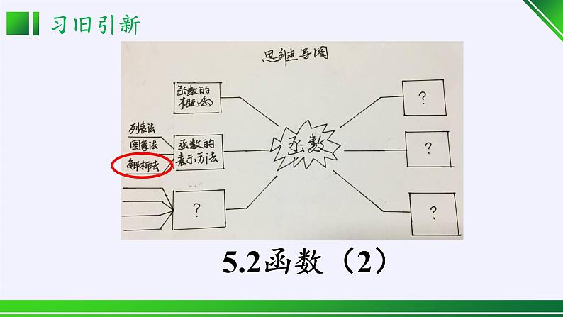 浙教版数学八年级上册 5.2 函数(1)（课件）04