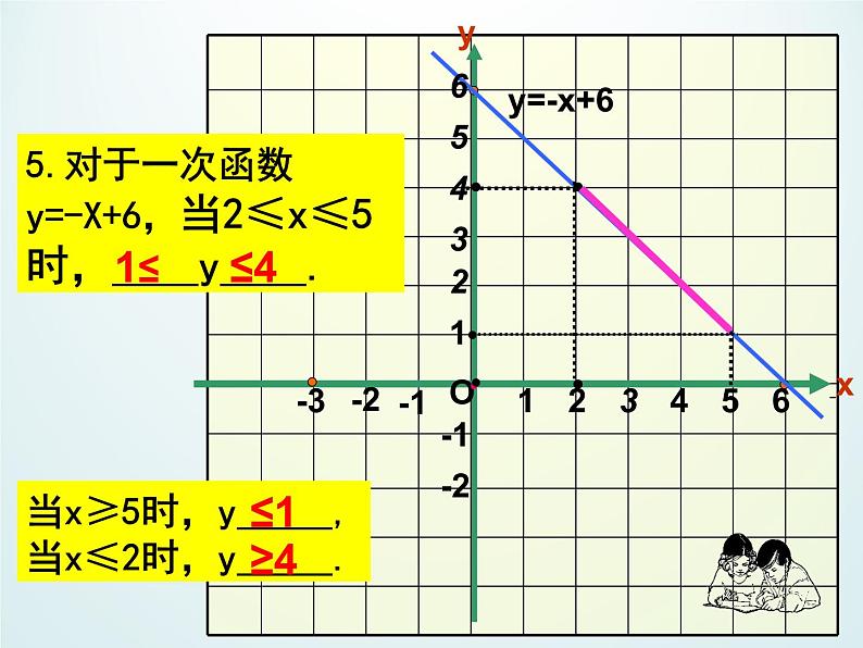 浙教版数学八年级上册 5.4 一次函数的图象_(1)（课件）07