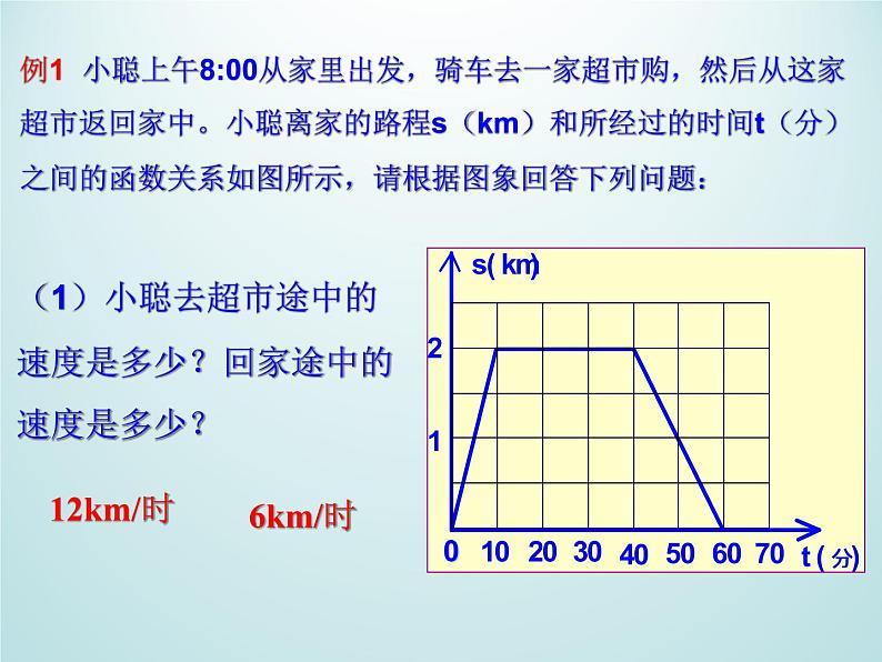 浙教版数学八年级上册 5.5 一次函数的简单应用_(1)（课件）02