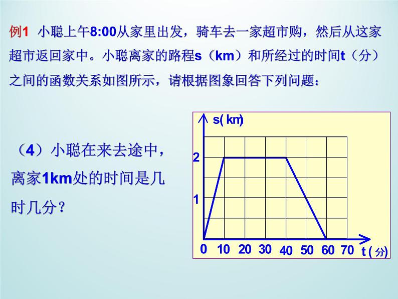 浙教版数学八年级上册 5.5 一次函数的简单应用_(1)（课件）05