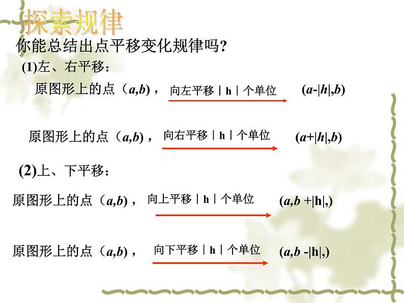 浙教版数学八年级上册 坐标平面内图形的轴对称和平移_（课件）03