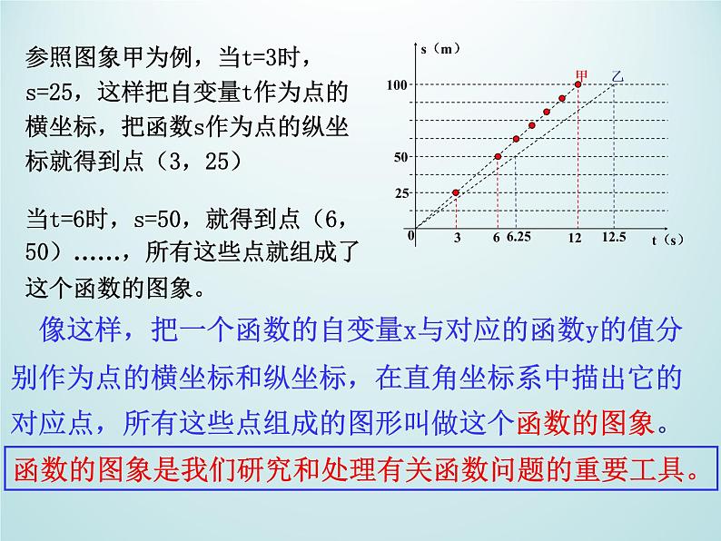 浙教版数学八年级上册 5.4 一次函数的图象_（课件）02