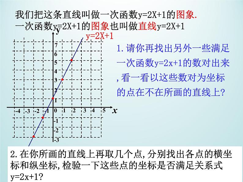 浙教版数学八年级上册 5.4 一次函数的图象_（课件）06