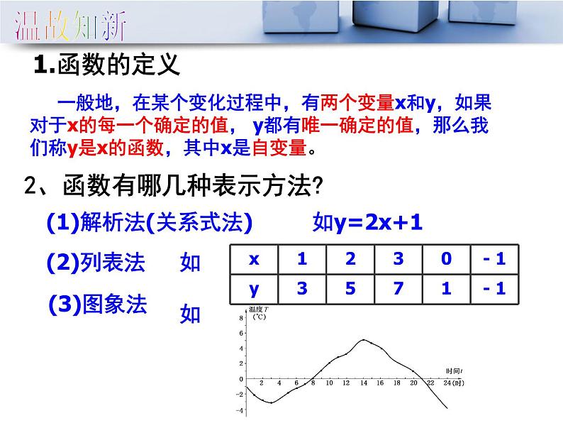 浙教版数学八年级上册 5.2 函数_（课件）第2页