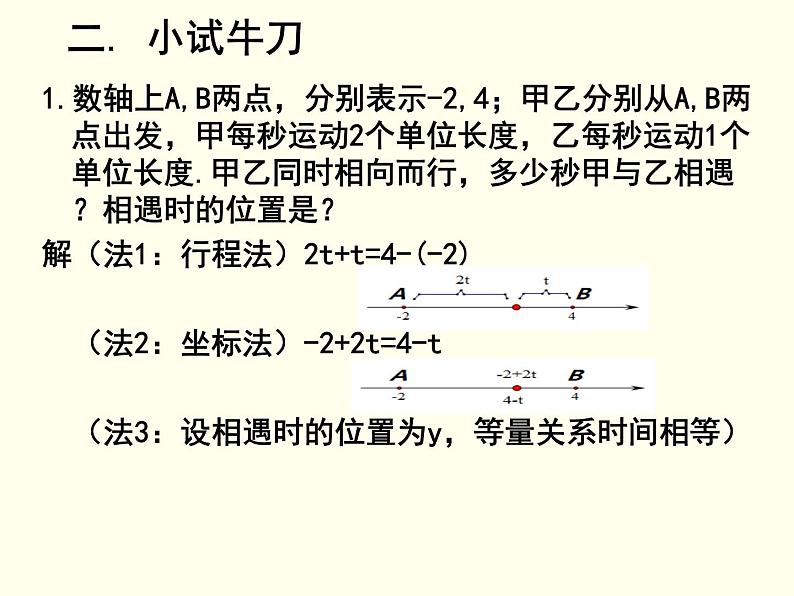 第3章一元一次方程——数轴上的行程问题 课件　2021—2022学年人教版数学七年级上册第5页