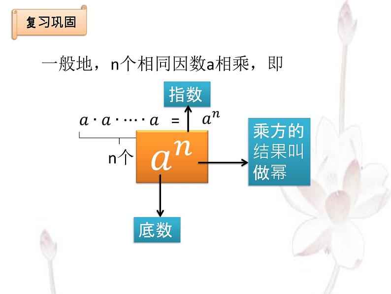 15.2.3：整数指数幂 课件  2021-2022学年人教版八年级数学上册：02