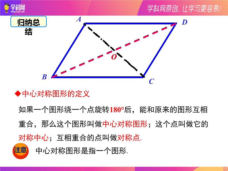 23.2.2 中心对称图形 课件  2021-2022学年人教版数学九年级上册08