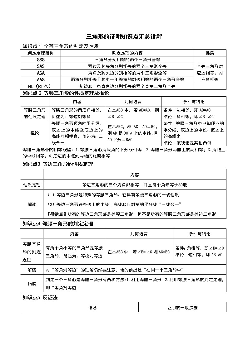 北师大版数学八下 三角形的证明-知识点汇总01