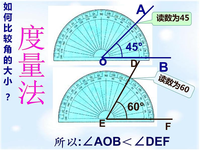 4.3.2角的比较与运算课件PPT第3页