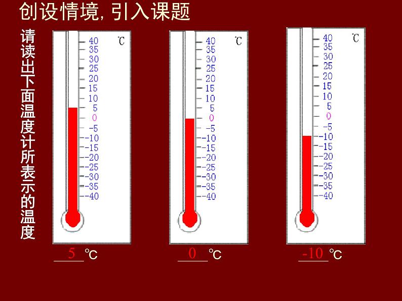 1.2.2数轴课件PPT02