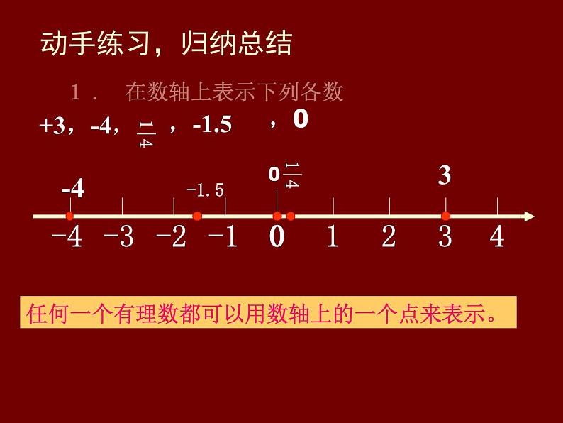 1.2.2数轴课件PPT08