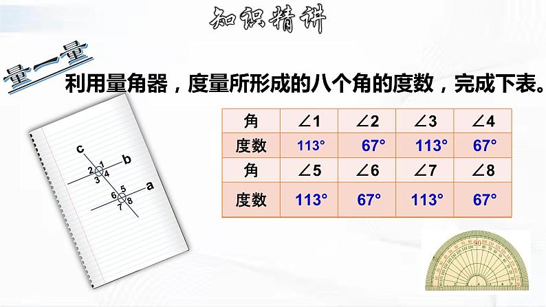 学年人教版数学七年级下册 第五章 第三节 平行线的性质 第1课时 课件05