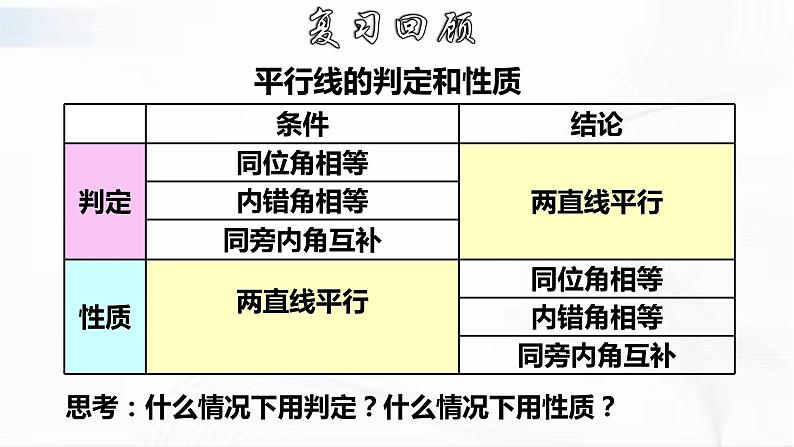 学年人教版数学七年级下册 第五章 第三节 平行线的性质 第2课时 课件04