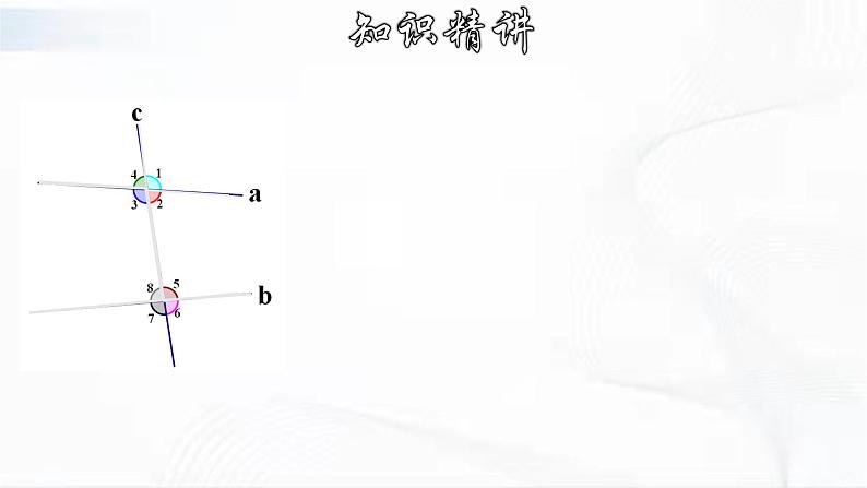 学年人教版数学七年级下册 第五章 第一节 相交线 第3课时 课件第8页