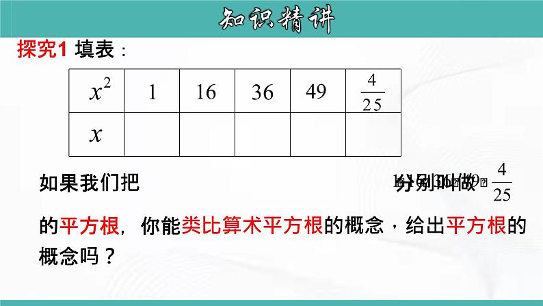 人教版数学七年级下册 第六章 第一节 平方根 第3课时 课件第5页