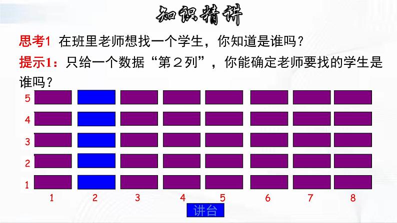 人教版数学七年级下册 第七章 第一节 平面直角坐标系 第1课时 课件05