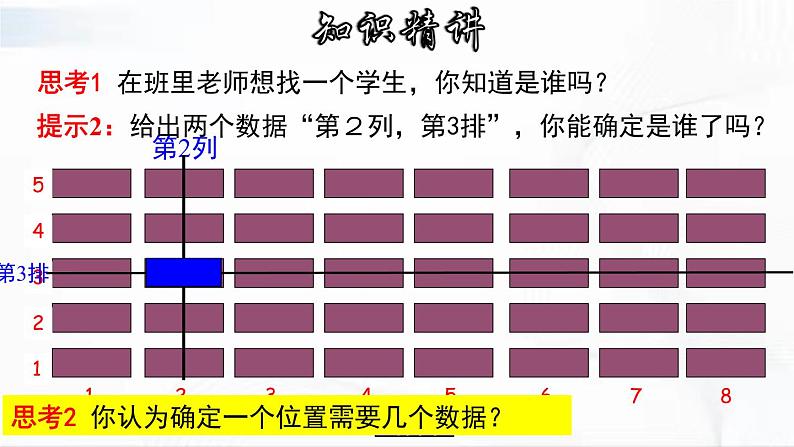 人教版数学七年级下册 第七章 第一节 平面直角坐标系 第1课时 课件06