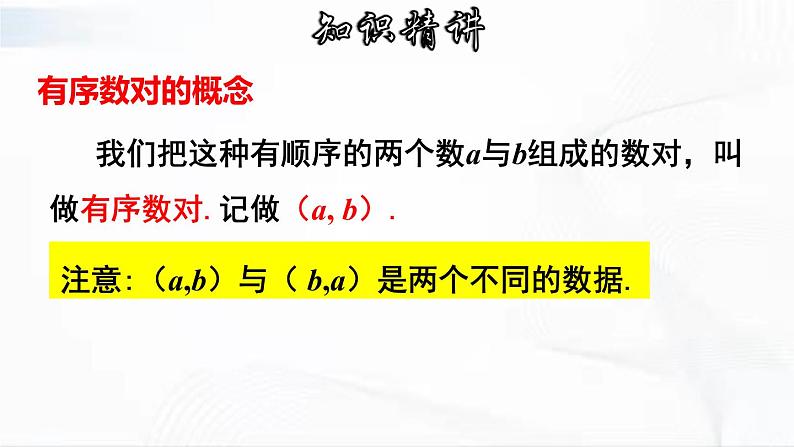 人教版数学七年级下册 第七章 第一节 平面直角坐标系 第1课时 课件08