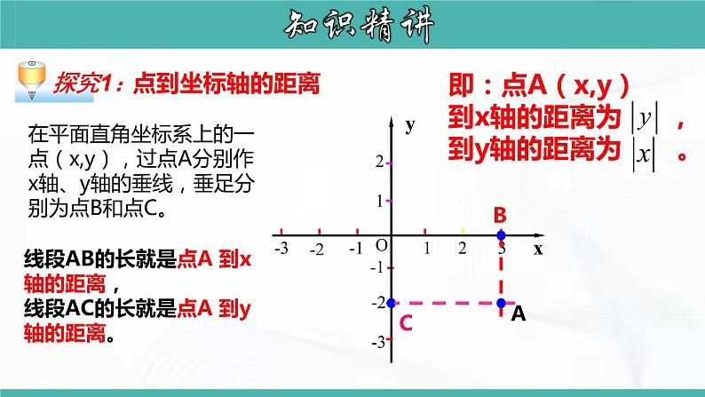 人教版数学七年级下册 第七章 第一节 平面直角坐标系 第3课时 课件05