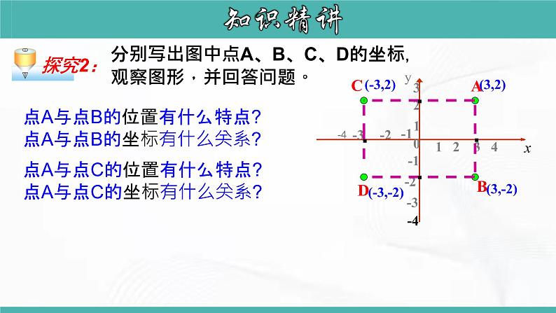 人教版数学七年级下册 第七章 第一节 平面直角坐标系 第3课时 课件07