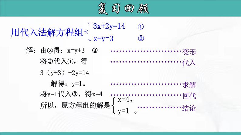 人教版数学七年级下册 第九章 第二节 一元一次不等式 第2课时 课件04