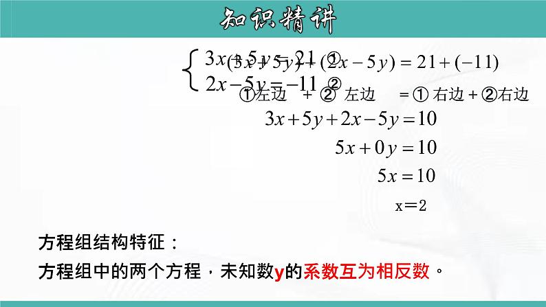 人教版数学七年级下册 第九章 第二节 一元一次不等式 第2课时 课件05