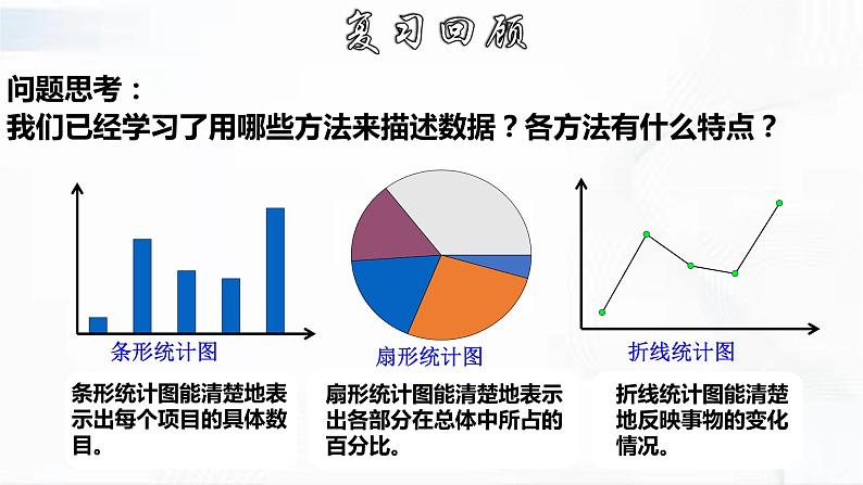 人教版数学七年级下册 第十章 第二节 直方图 第1课时 课件04