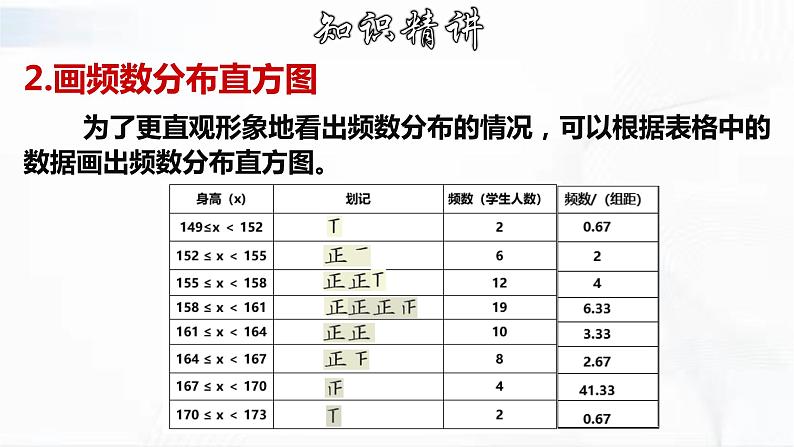 人教版数学七年级下册 第十章 第二节 直方图 第2课时 课件08