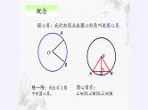 24.1.3弧、弦、圆心角 人教版数学九年级上册   课件