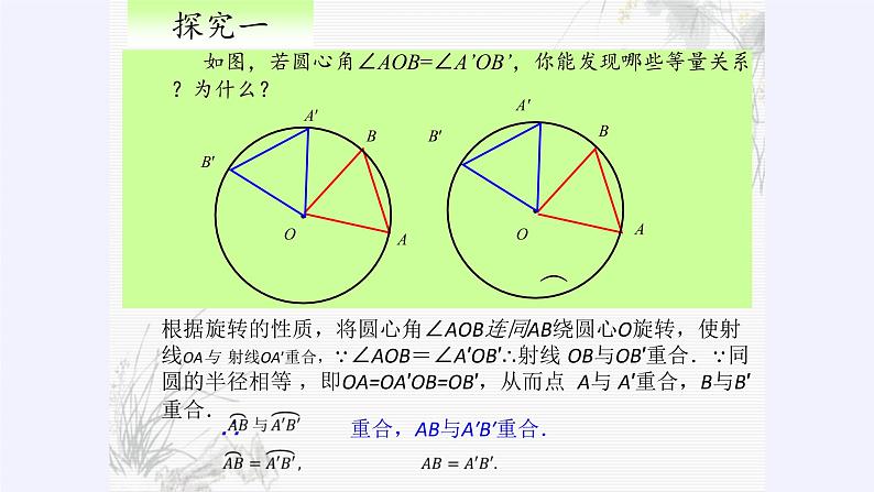 24.1.3弧、弦、圆心角 人教版数学九年级上册   课件第7页