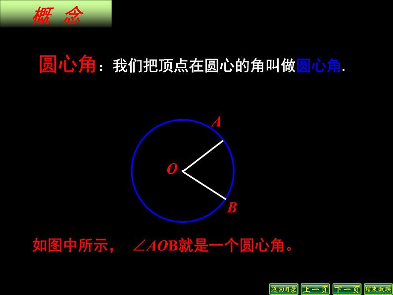 24.1.3 弧、弦、圆心角 课件 2021-2022学年人教版数学九年级上册02