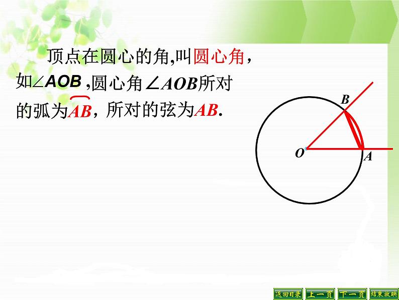 24.1.3 弧、弦、圆心角 课件 2021-2022学年人教版数学九年级上册03