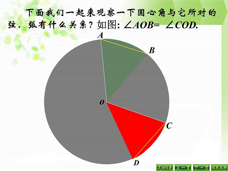 24.1.3 弧、弦、圆心角 课件 2021-2022学年人教版数学九年级上册05