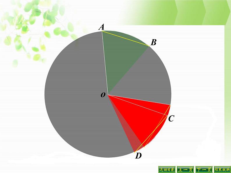 24.1.3 弧、弦、圆心角 课件 2021-2022学年人教版数学九年级上册07