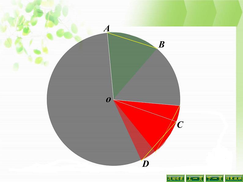 24.1.3 弧、弦、圆心角 课件 2021-2022学年人教版数学九年级上册08