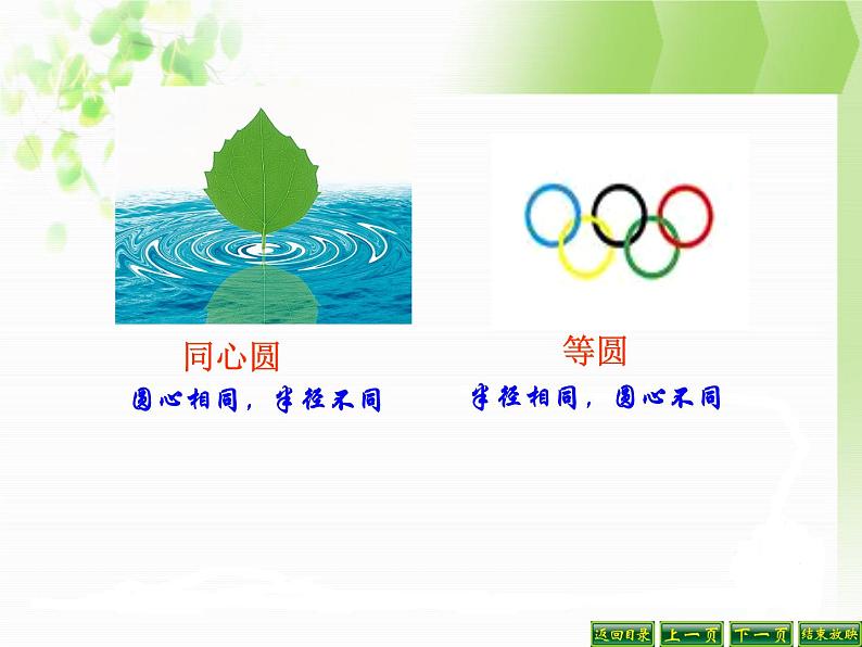 24.1.1圆 课件 2021-2022学年人教版数学九年级上册第7页