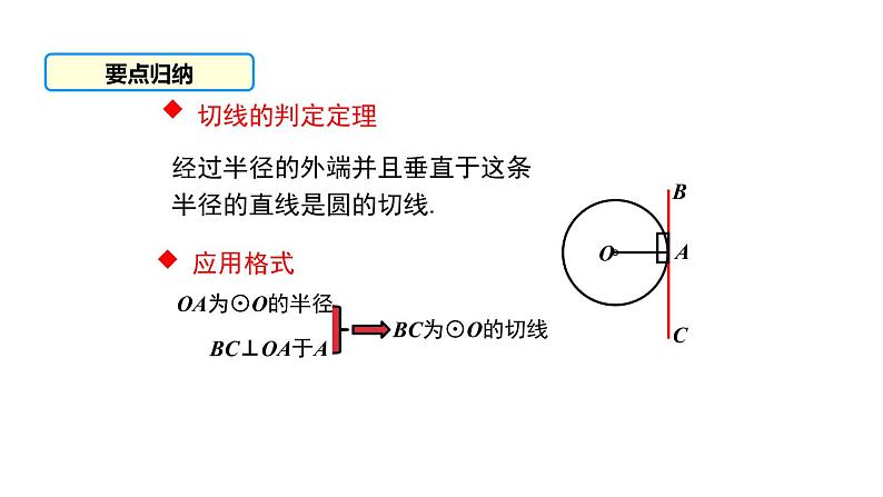 24.2.2直线和圆的位置关系(2)课件 2021-2022学年人教版数学九年级上册05