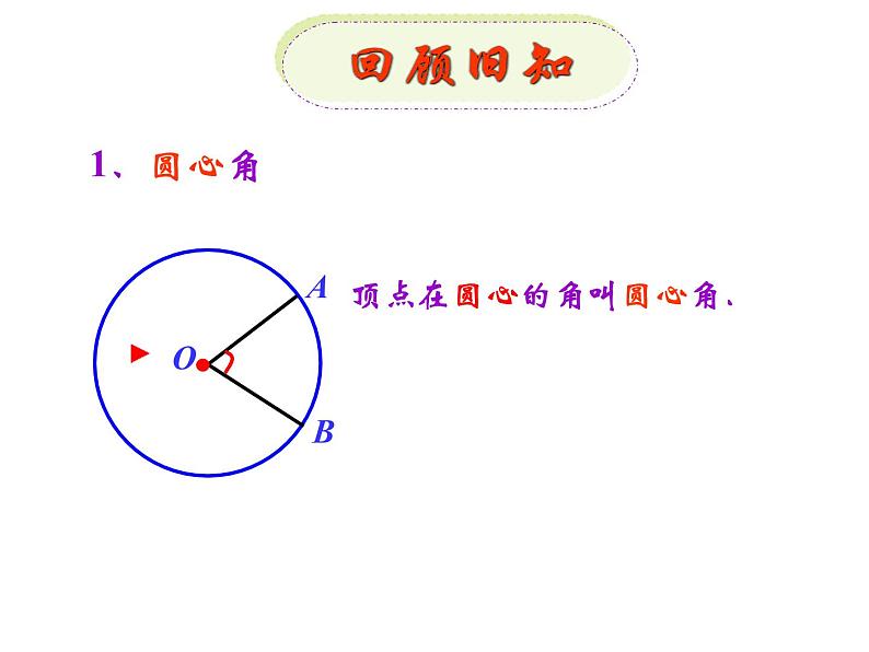 24.1.4圆周角 课件2021-2022学年人教版数学九年级上册02