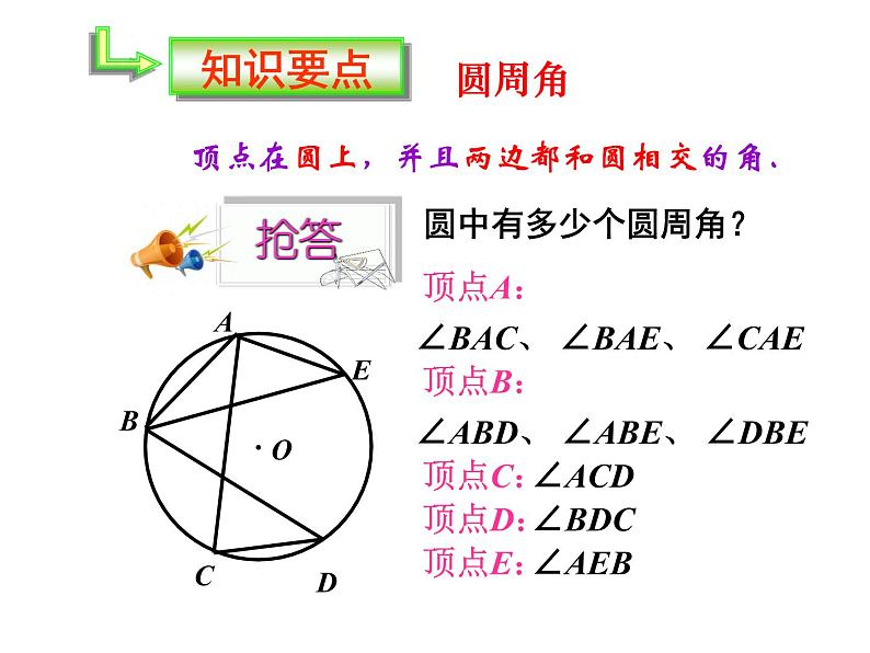 24.1.4圆周角 课件2021-2022学年人教版数学九年级上册07