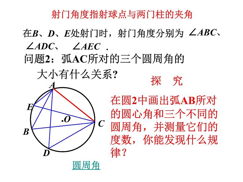 24.1.4圆周角 课件2021-2022学年人教版数学九年级上册08