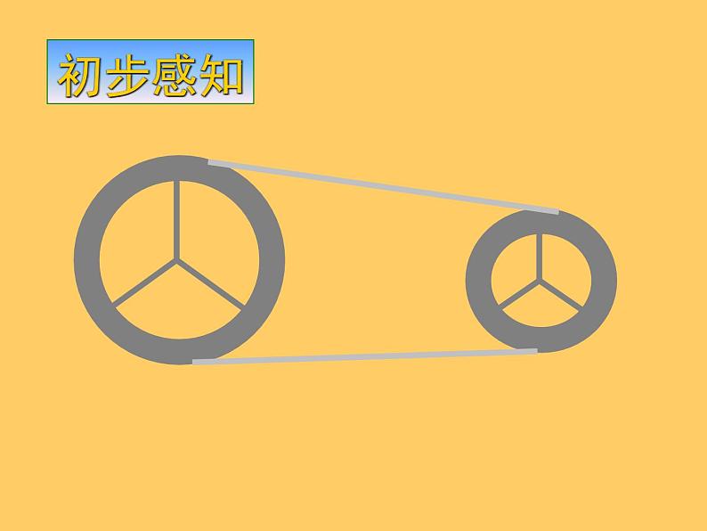 24.2 实验与探究：圆与圆的位置关系 课件 2021-2022学年人教版数学九年级上册02