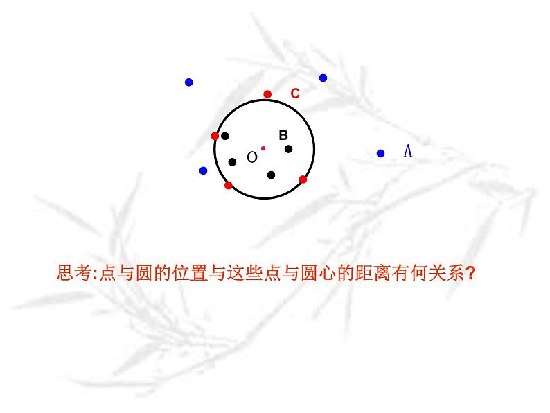 24.2.1 点和圆的位置关系 课件 2021-2022学年人教版数学九年级上册03