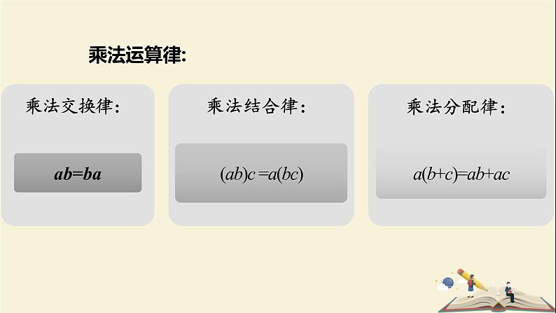 3.2.2有理数的乘法与除法课件PPT第7页