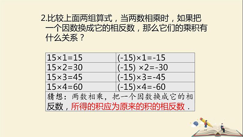 3.2.1有理数的乘法与除法课件PPT05