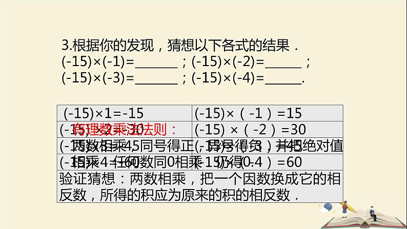 3.2.1有理数的乘法与除法课件PPT06