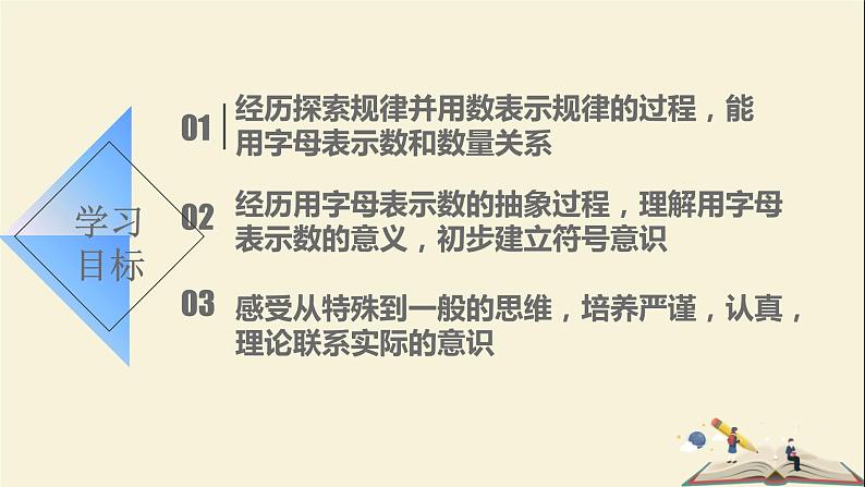 5.1用字母表示数课件PPT02