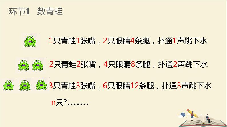 5.1用字母表示数课件PPT03