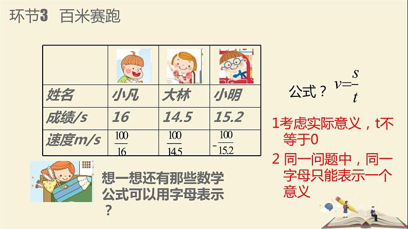5.1用字母表示数课件PPT06